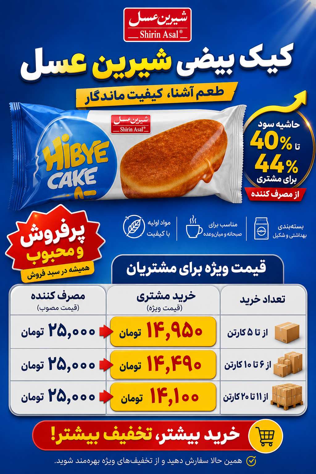 گروه ۲